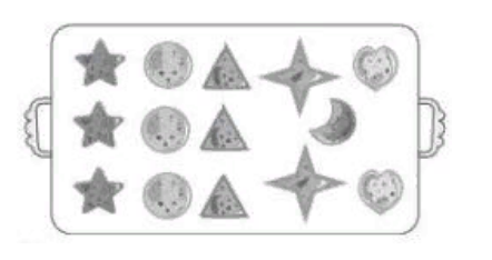 Какое число подносов с печеньем нужно взять, чтобы составить такую тарелку?