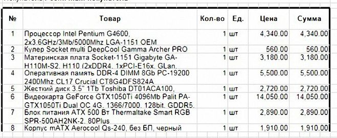 Какой источник бесперебойного питания купить?