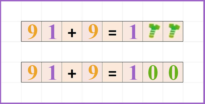 Цифры и болтики