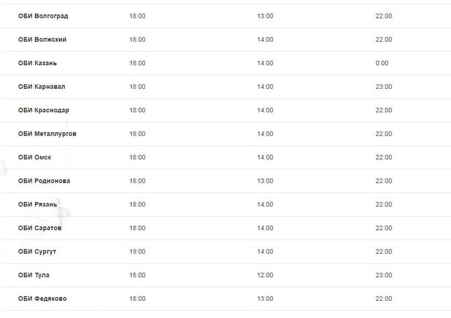 Режим Оби. Оби Казань режим работы сегодня. График работы Оби Краснодар.
